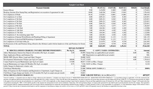 Featured Image of Adarsh Palm Acres Cost Sheet